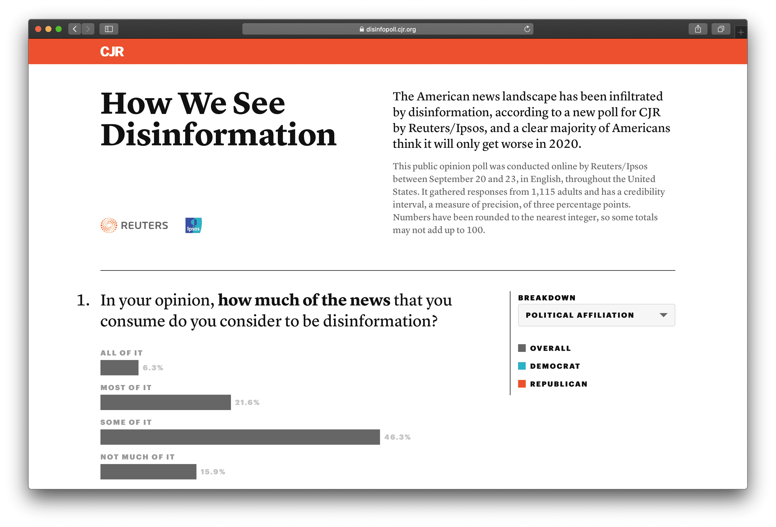 Screenshot of interactive poll visualization