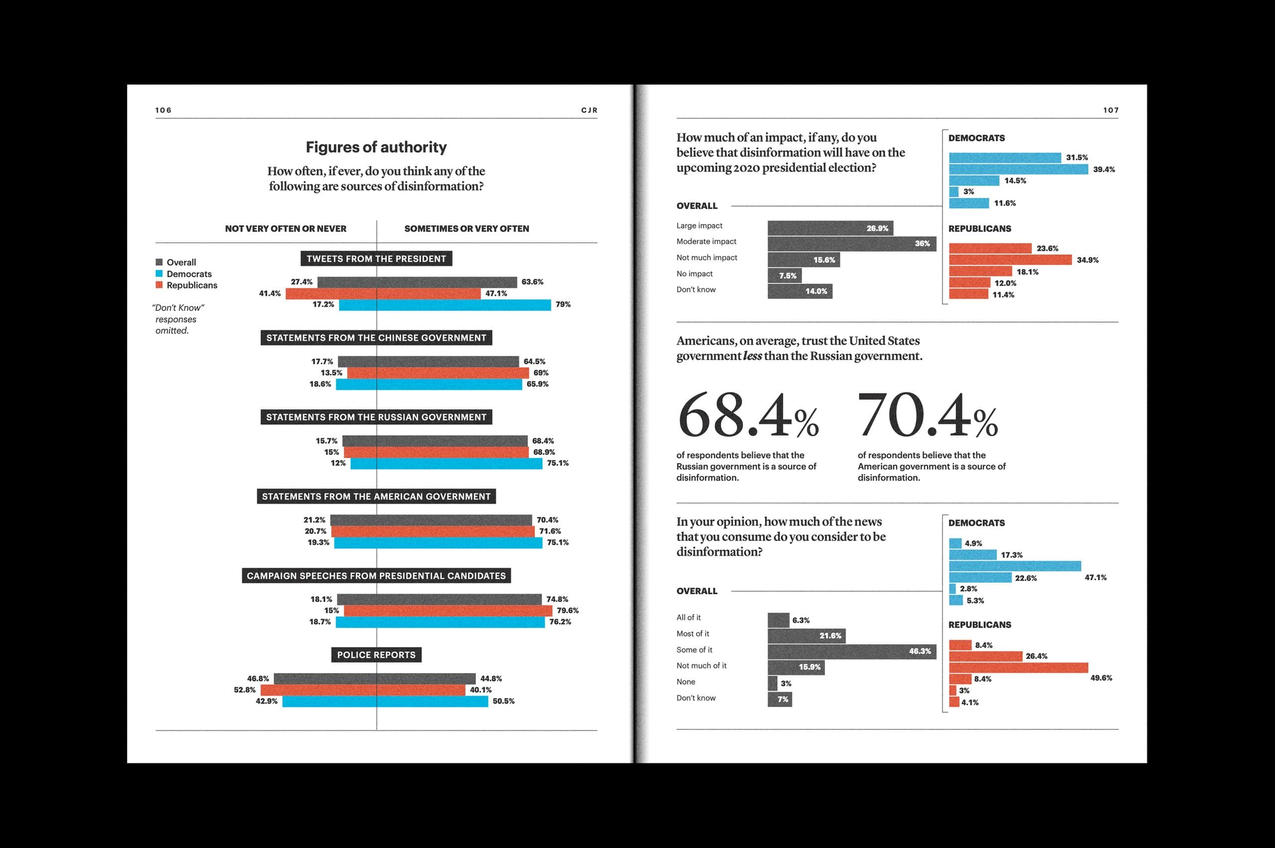 Second piece: how we see disinformation